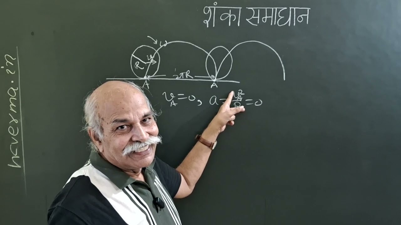 Shanka Samadhan on rolling motion