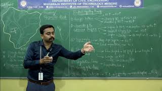 Concept of Catchment and Factors affecting the Run-off / 17CV73 / 7 Sem / M-3 / S-2