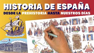 Historia de España, desde la prehistoria hasta nuestros días (SELECTIVIDAD)