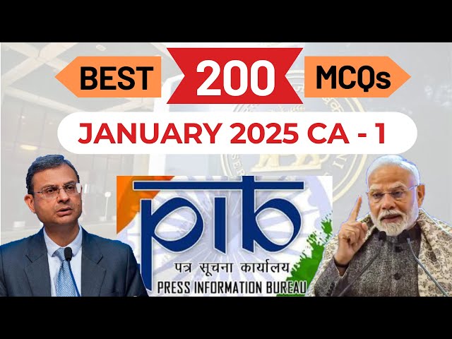Comprehensive Overview of Current Affairs MCQs for January 2025 | Magica