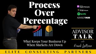 Process Over Percentage is What Keeps Your Business Up When Markets Are Down