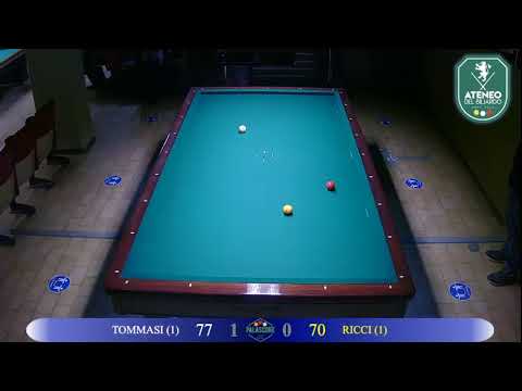 Ricci vs Tommasi | 1^ Prova Istituzionale Emilia Romagna