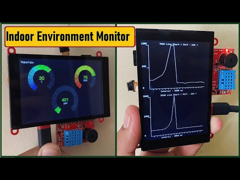 Indoor Environment Monitoring with ESP32 & TFT LCD Screen on Gauge & Line Chart