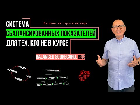 , title : 'Система сбалансированных показателей.  Balanced scorecard.  Управление изменениями'