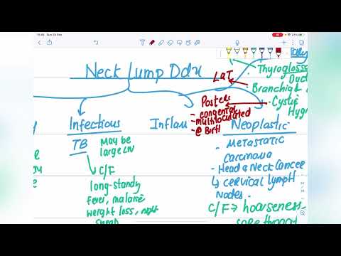 Neck lump differential diagnosis  for medical students easy explanation
