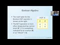 Boolean Algebra Discrete Mathematics Computer System Principles