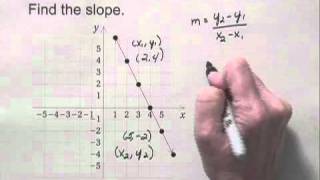 Developmental Mathematics Ch9 Ex15
