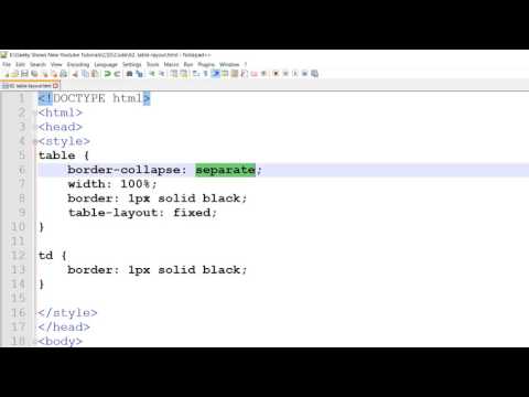 Introduction to CSS Hindi