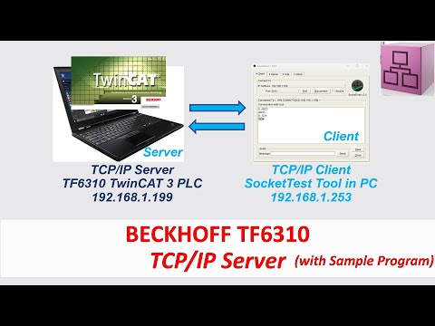 COM33. TCP/IP Server via Beckhoff TF6310 TwinCAT