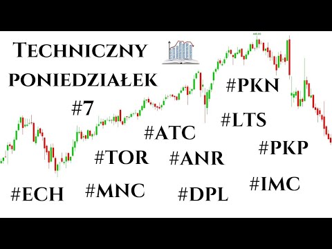 Techniczny poniedziałek #7 PKN, LTS, Arctic, PKP Cargo, Torpol, Answear, Echo, Mennica, Drozapol,INC