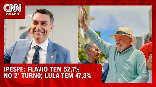 Vídeo: Flávio tem 52,7% dos votos válidos no 2º turno; Lula, 47,3%, aponta pesquisa | CNN AGORA