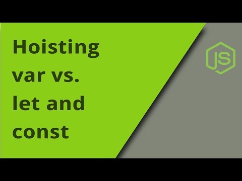 Hoisting with var vs let and const