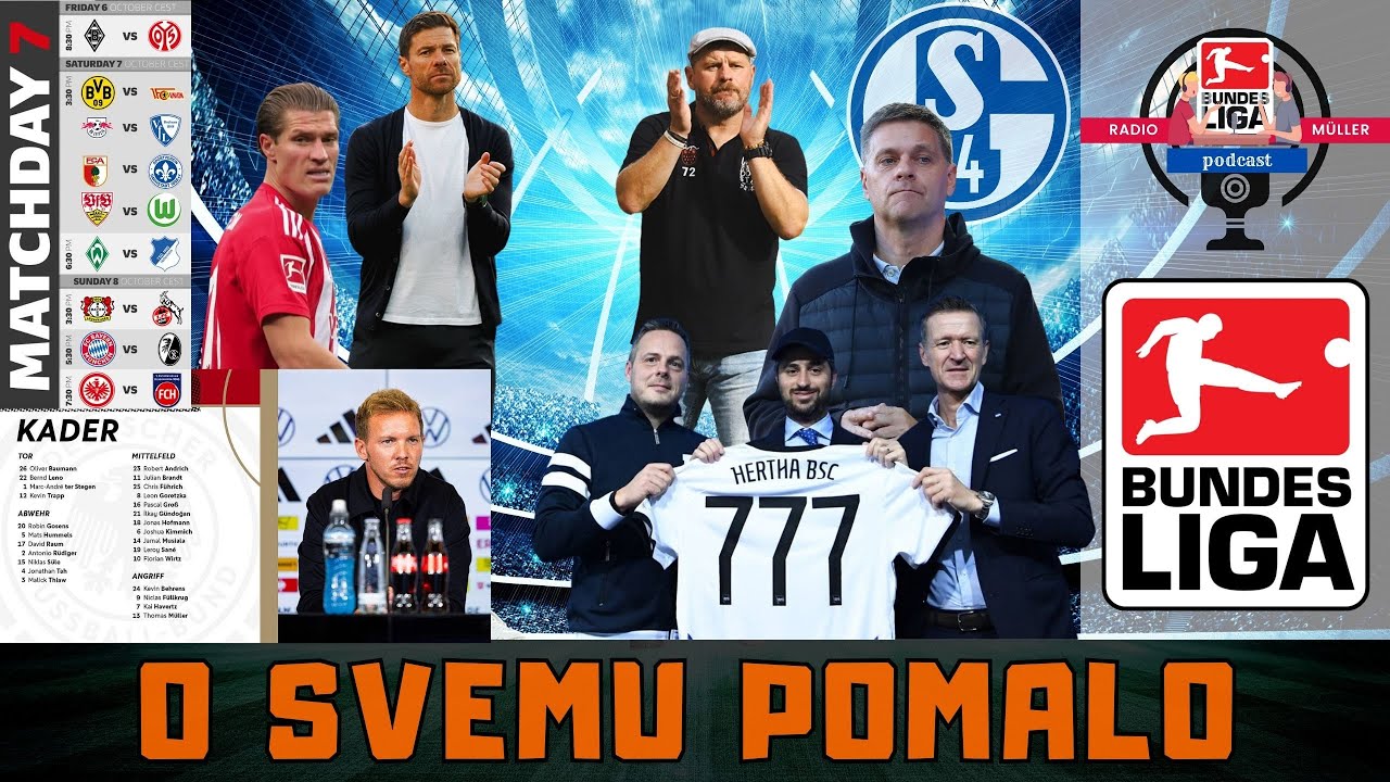 Nagelsmannov popis, Eberl, Schalke, Hertha, "naši u Europi" i najava 7. kola │ RM Podcast #139