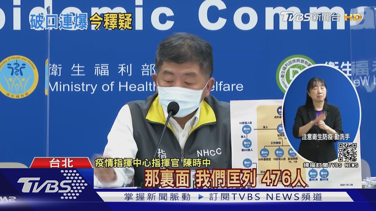 部桃醫「隔離」視訊看診、開藥！　陳時中：人力充足