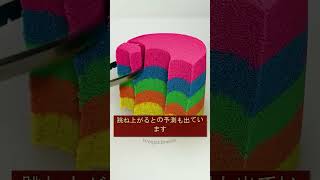【速報】今、日本株市場で起きている異変とは #日本株 #日経平均 #注目株 #投資情報 #資産運用 #株初心者 #マーケット #日本経済 #投資勉強 #40代投資