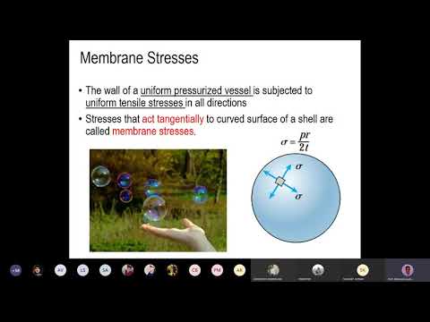 CE 2003: Mechanics of Materials: Lecture 16