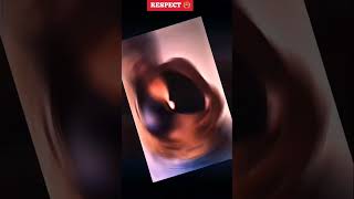 How is the most beautiful girl in the world • Top Butiful Hot girl #tiktok #girl