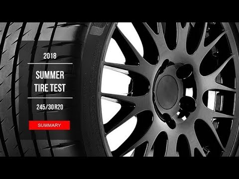 2018 Summer Tire Test Results | 245/30 R20