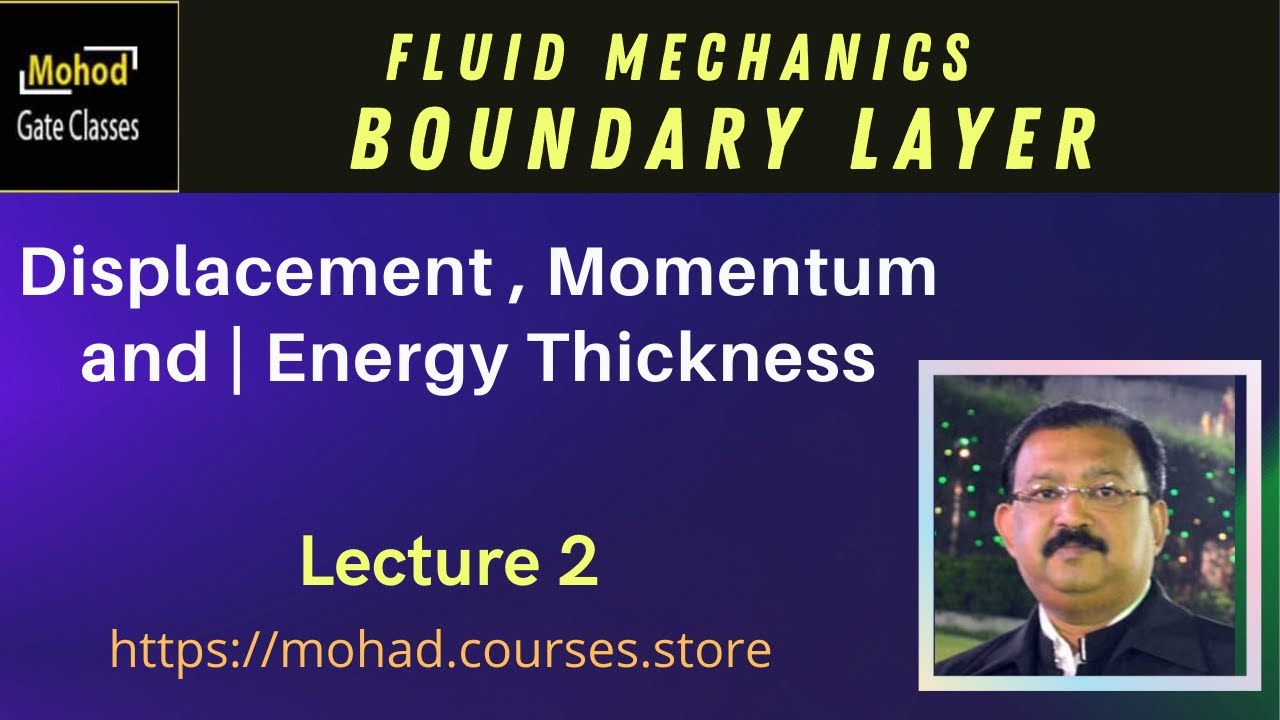 Boundary layer 02 | Displacement Thickness | Momentum Thickness | Energy Thickness