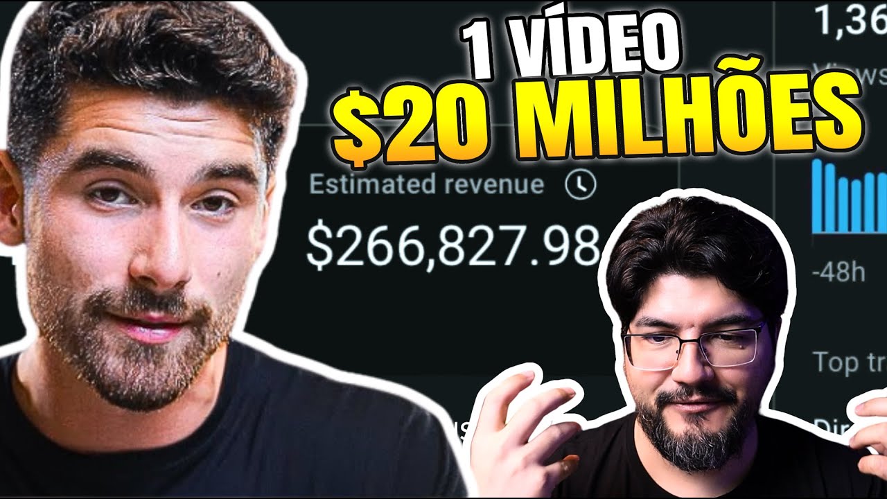 ELE FEZ $20 MILHÕES DE DÓLARES COM 1 VÍDEO NO YOUTUBE (ESTRATÉGIA COMPLETA)