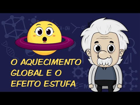 O Aquecimento Global e o Efeito Estufa