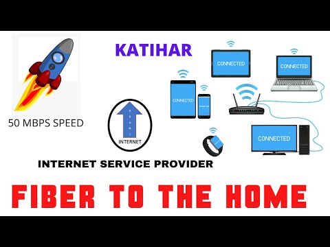 Silver Plan 10 Mbps Unlimited Data in Katihar