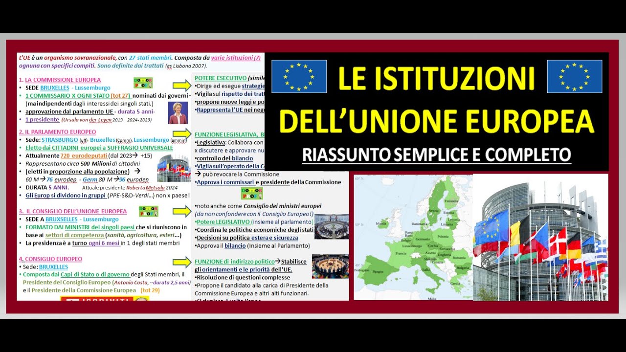 ISTITUZIONI UNIONE EUROPEA riassunto semplice aggiornato