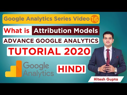 Google Analytics Tracking Code Install Google Analytics tracking id Html WordPress 2020