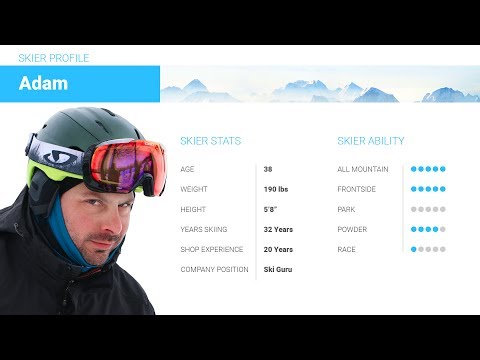 Adam's Review-Line Sick Day 104 Skis 2018-Skis.com