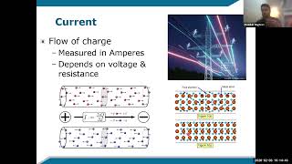 From Equations to electronics