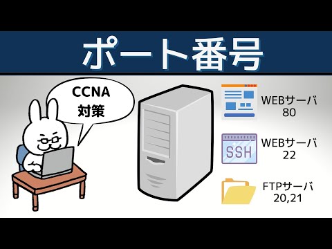 ポートフォワーディング - 定義