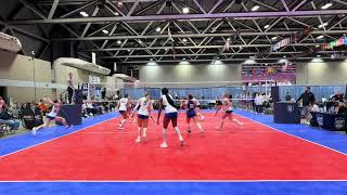 MLK Tournament Highlights