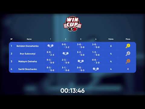 10:00 Maksym Deineha 0 - 3 Ihor Sukovatyi West 1 WIN CUP 13.12.2022 | TABLE TENNIS WINCUP