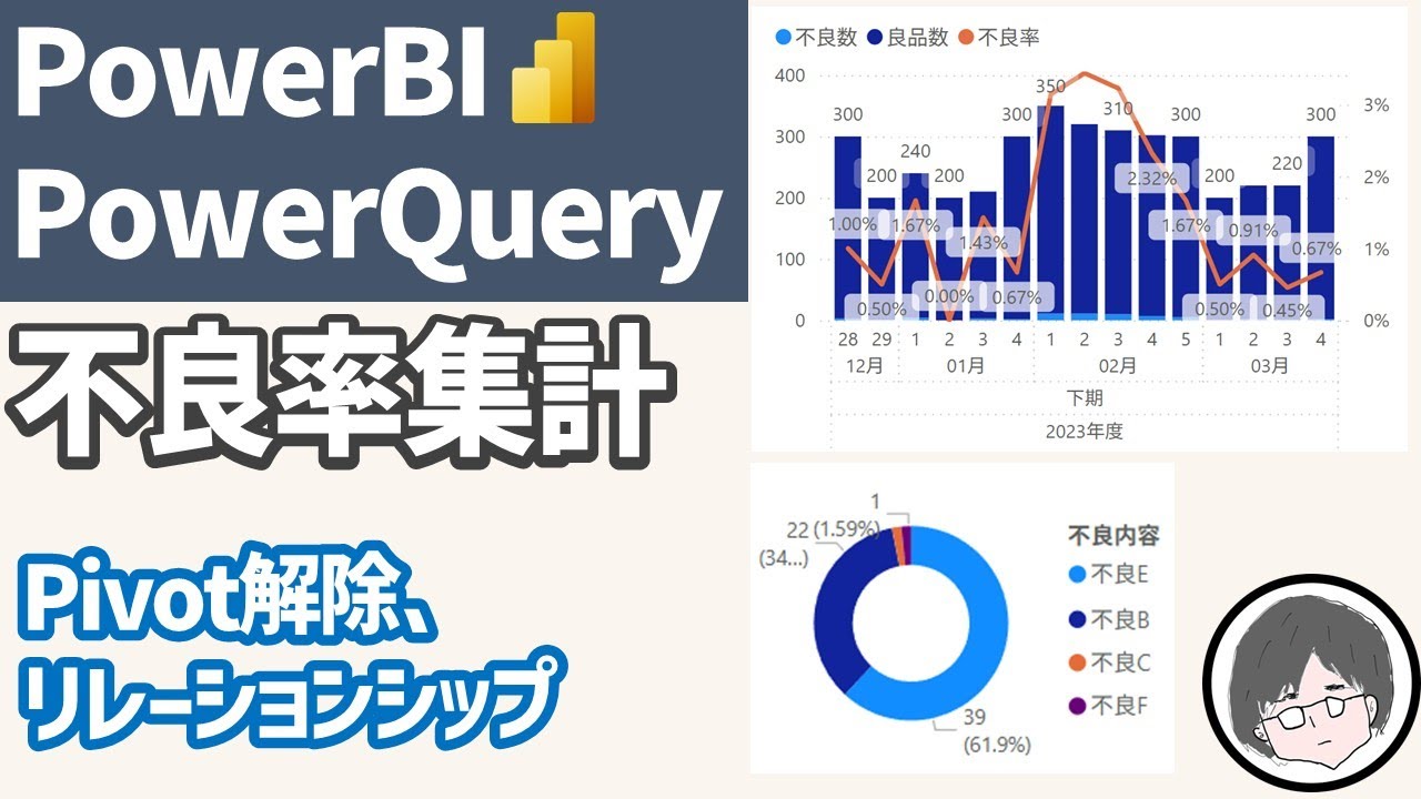 PowerBIで効率的に不良率を集計する方法