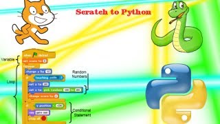 Scratch to Monty Python: from block to text simple walk-through