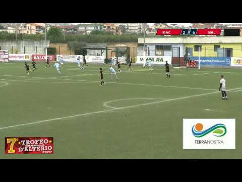 7 Trofeo D'Alterio - Finale 17/18 - Maccabi-Malmó