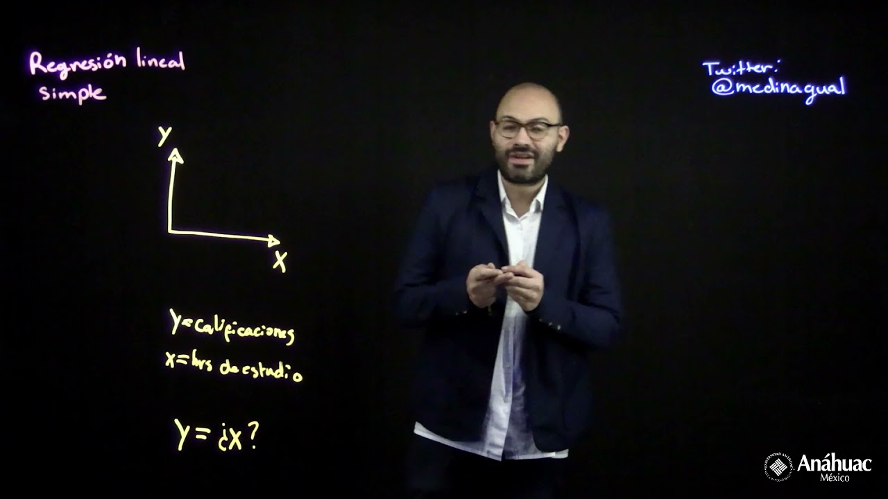 Introducción al análisis de regresión lineal simple