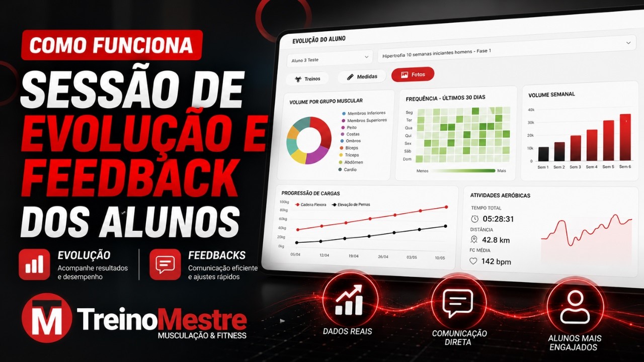 Como funciona a sessão de evolução e feedback dos alunos