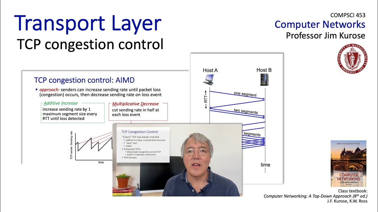 3 7 TCP Congestion Control