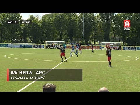 Samenvatting WV-HEDW - ARC (zaterdag 11 mei)