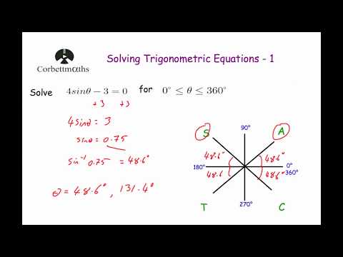 Solving Trigonometric Equations 1
