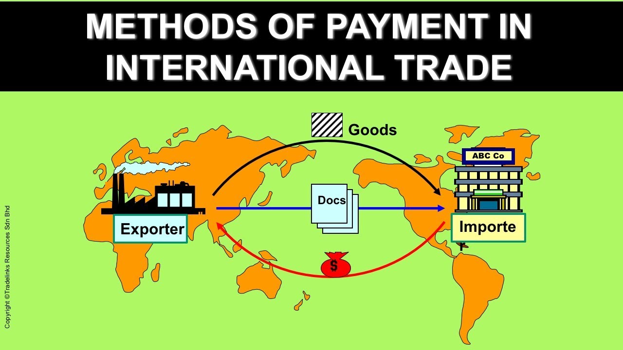 Methods of Payment in International Trade for Export & Import (2020)