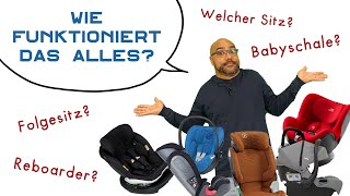 Kindersitzsysteme - Alles was du wissen solltest!