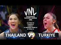 Thailand vs Turkiye | Women's VNL 2023