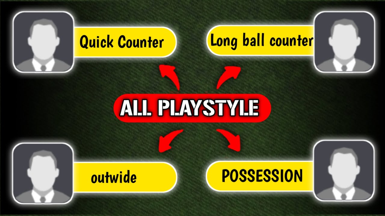 How to become a better player by choosing the right play style | efootball 2024
