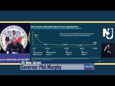 New Jersey & New York COVID 19 Latest