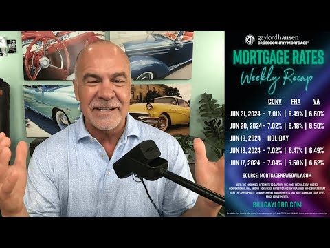 Let’s Do the Two-Step! | Market Recap - June 21, 2024