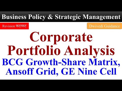 Corporate Portfolio Analysis, Business Policy and Strategic Management, GE Nine Cell, BCG Matrix