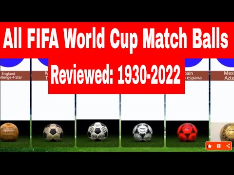 All FIFA World Cup Match Balls Reviewed: 1930-2022