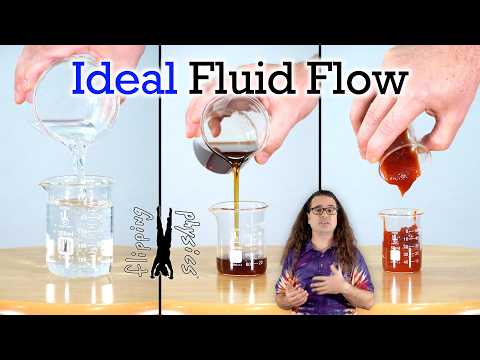 Ideal Fluid Flow